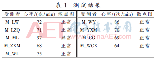 ck5-b1.gif ck5-b1.gif