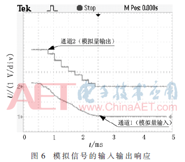 ck6-t6.gif ck6-t6.gif