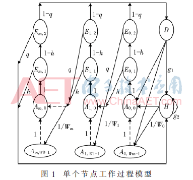 tx5-t1.gif tx5-t1.gif