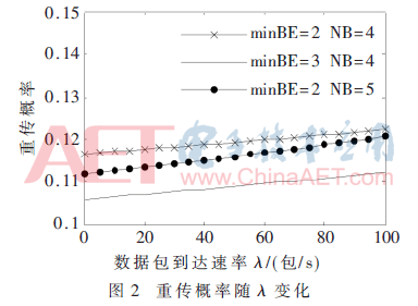 tx5-t2.gif tx5-t2.gif