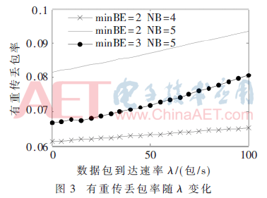 tx5-t3.gif tx5-t3.gif