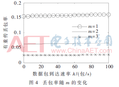 tx5-t4.gif tx5-t4.gif