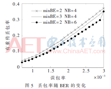 tx5-t5.gif tx5-t5.gif
