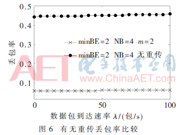 tx5-t6.gif tx5-t6.gif