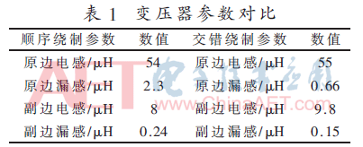 dy4-b1.gif dy4-b1.gif