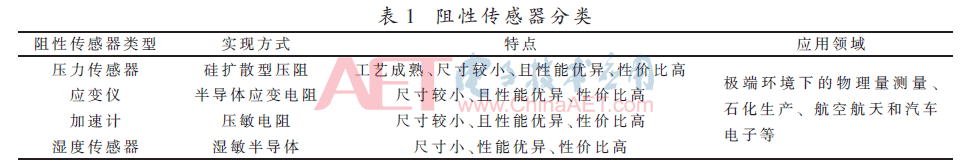 xazl1-b1.gif xazl1-b1.gif