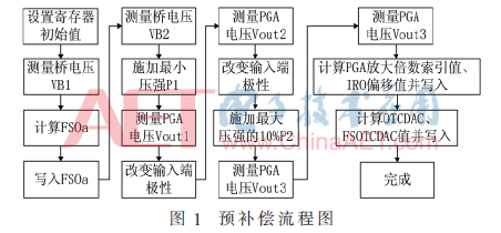 xazl5-t1.gif xazl5-t1.gif
