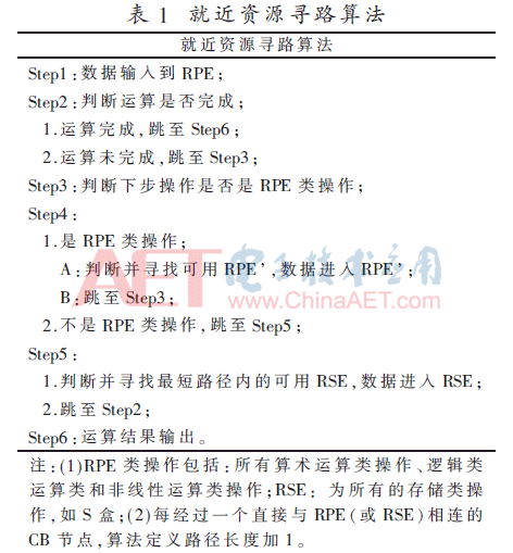 wdz1-b1.gif wdz1-b1.gif