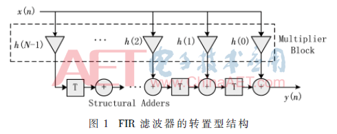 wdz2-t1.gif wdz2-t1.gif