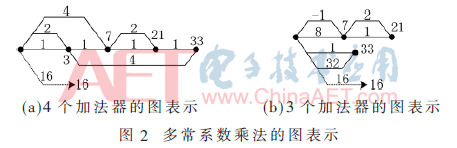 wdz2-t2.gif wdz2-t2.gif