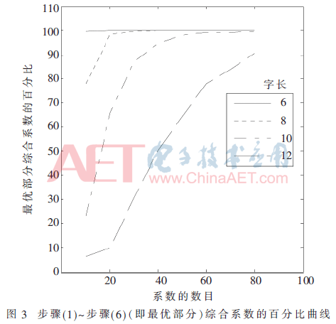 wdz2-t3.gif wdz2-t3.gif