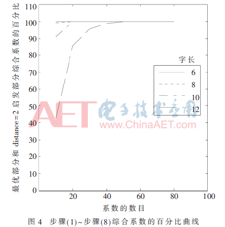 wdz2-t4.gif wdz2-t4.gif