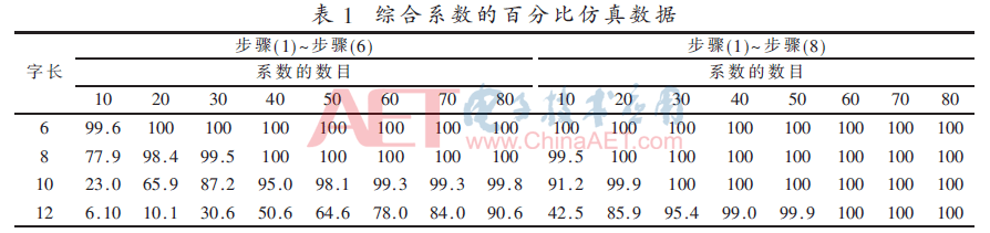 wdz2-b1.gif wdz2-b1.gif