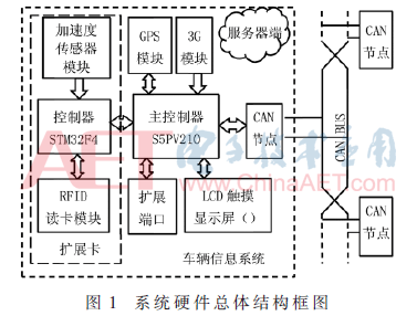 qrs3-t1.gif qrs3-t1.gif