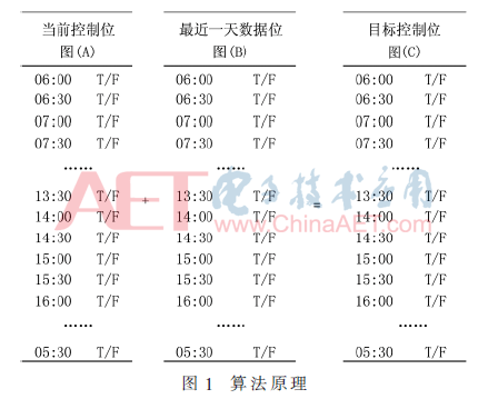 qrs4-t1.gif qrs4-t1.gif