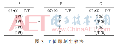 qrs4-t3.gif qrs4-t3.gif