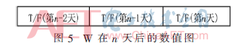 qrs4-t5.gif qrs4-t5.gif