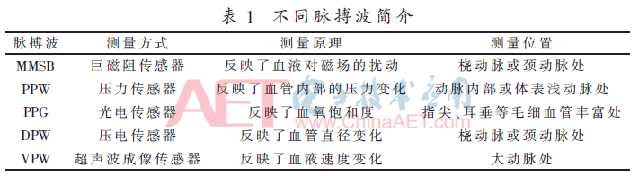ck1-b1.gif ck1-b1.gif