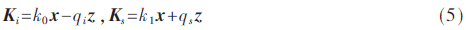 tx1-gs5.gif tx1-gs5.gif