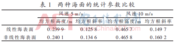 tx1-b1.gif tx1-b1.gif