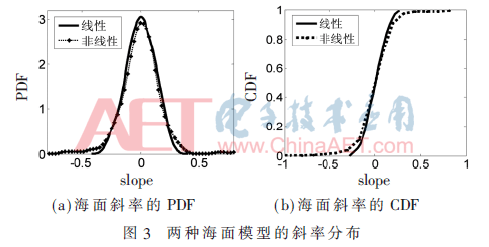 tx1-t3.gif tx1-t3.gif