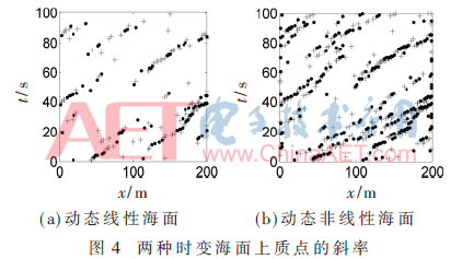 tx1-t4.gif tx1-t4.gif