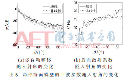 tx1-t6.gif tx1-t6.gif