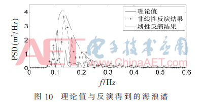 tx1-t10.gif tx1-t10.gif