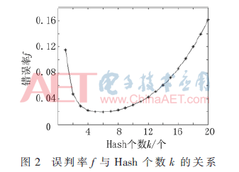 tx3-t2.gif tx3-t2.gif