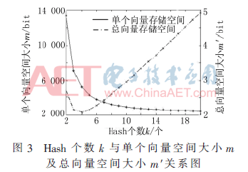tx3-t3.gif tx3-t3.gif