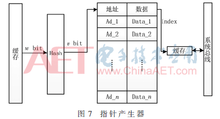 tx3-t7.gif tx3-t7.gif