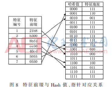 tx3-t8.gif tx3-t8.gif