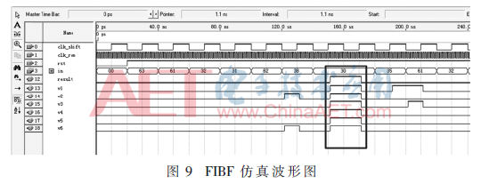 tx3-t9.gif tx3-t9.gif