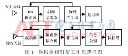 tx5-t1.gif tx5-t1.gif