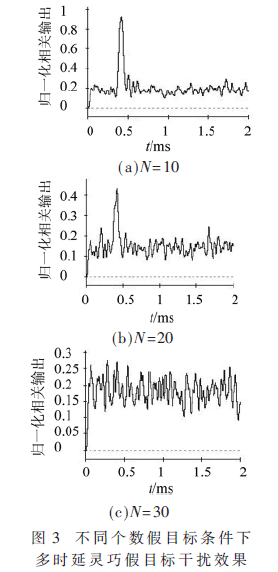 tx5-t3.gif tx5-t3.gif