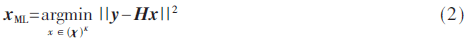 tx6-gs2.gif tx6-gs2.gif