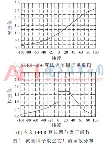 tx7-t1.gif tx7-t1.gif