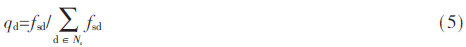 tx7-gs5.gif tx7-gs5.gif