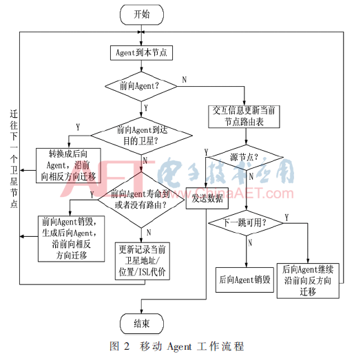 tx7-t2.gif tx7-t2.gif