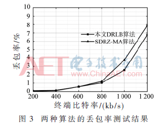 tx7-t3.gif tx7-t3.gif
