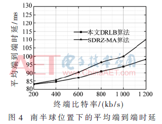 tx7-t4.gif tx7-t4.gif