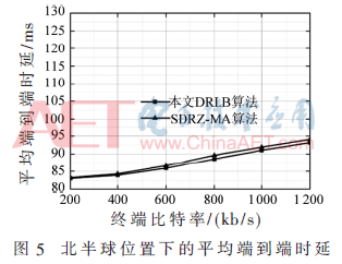 tx7-t5.gif tx7-t5.gif
