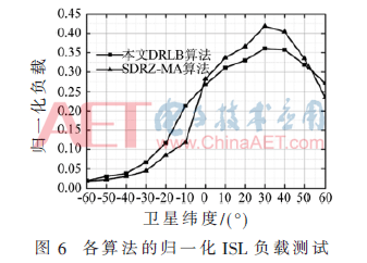 tx7-t6.gif tx7-t6.gif