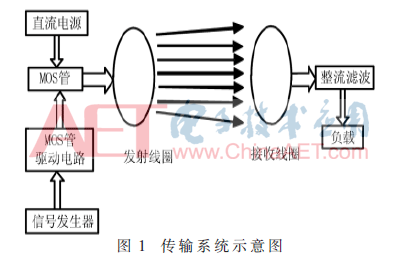 dy2-t1.gif dy2-t1.gif