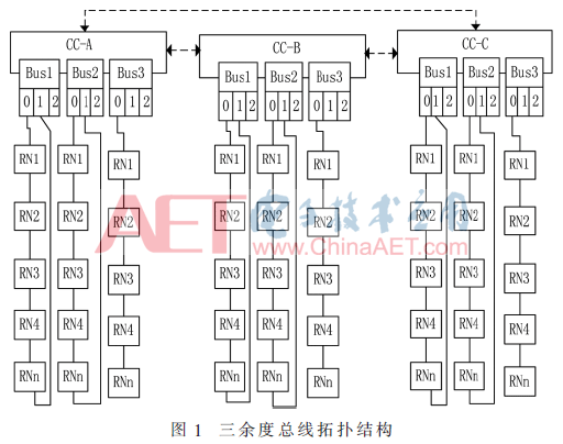 xaxt2-t1.gif xaxt2-t1.gif