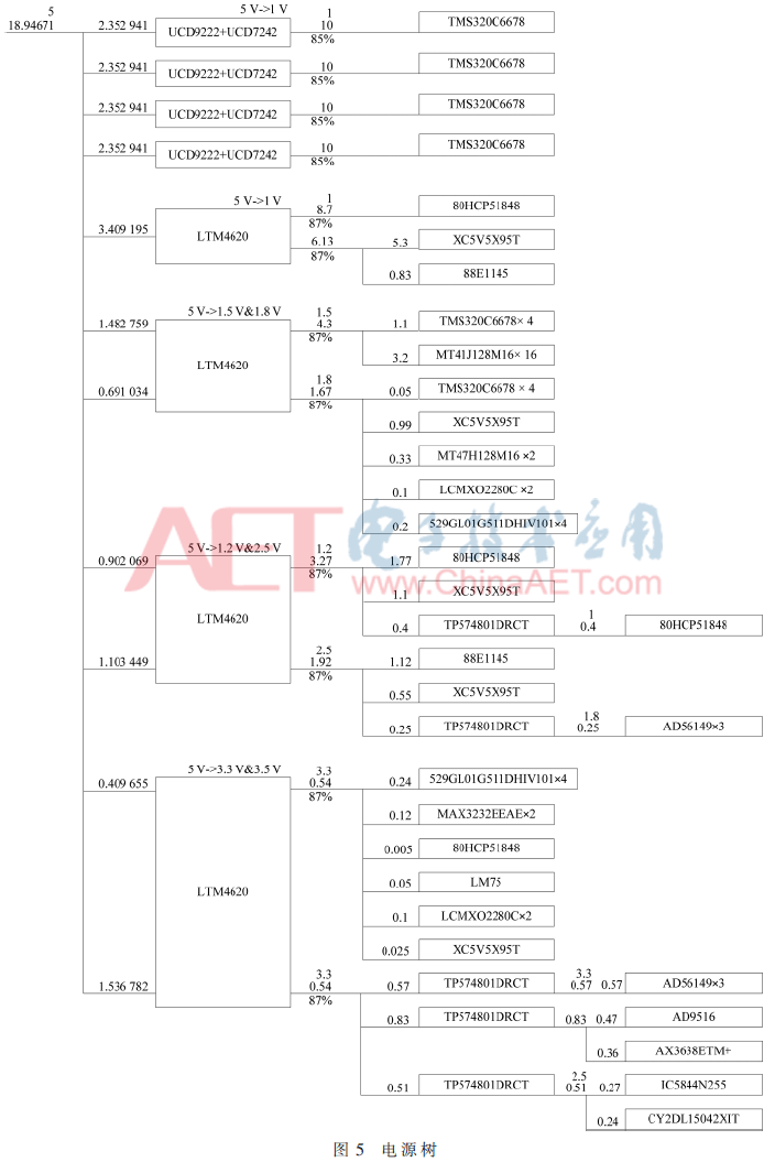 wdz-t5.gif wdz-t5.gif