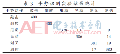 ck-b3.gif ck-b3.gif