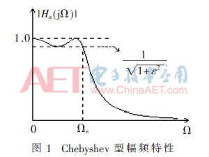 wdz2-t1.gif wdz2-t1.gif