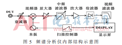 wdz3-t5.gif wdz3-t5.gif