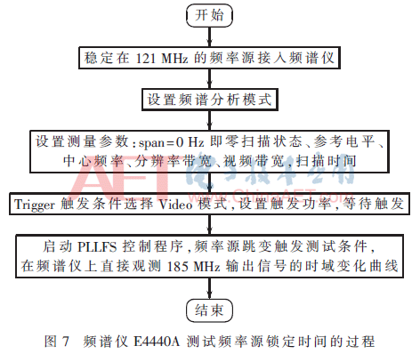 wdz3-t7.gif wdz3-t7.gif